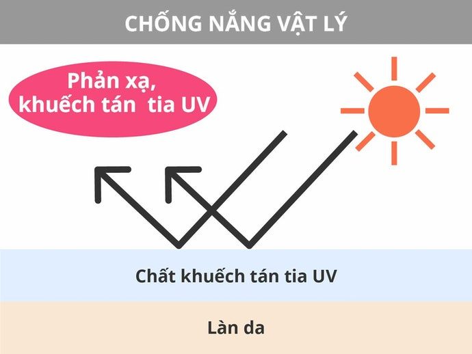 33765f17fde2174ee8a4eb9394c93fc3